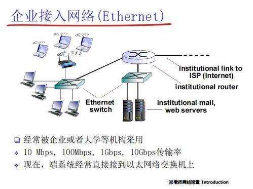 中科大計算機網絡第五章 接入網與物理媒體技術解析
