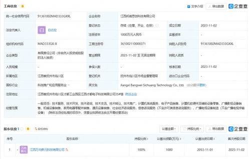 新元科技布局通訊設備領域，成立新公司拓展業務版圖
